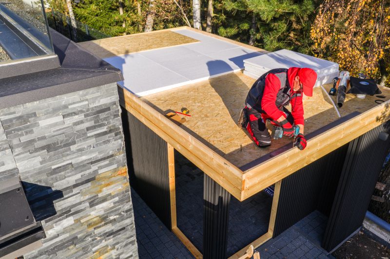 Flat Roof Installation in Loveland, CO